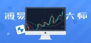 中投证券博易大师：主流行情软件，支持多市场实时看盘