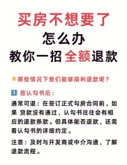 按揭贷款买的房想退房？这些条件和情况你得知道
