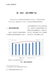 银行理财投资者队伍壮大，固收产品成主流应对市场波动