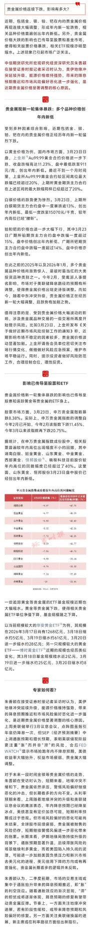 新浪贵金属热点每小时| 2026年5月13日16:00_今日实时贵金属热点快报