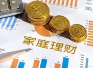 从多方面剖析中银理财产品的可靠性及国家监管要求