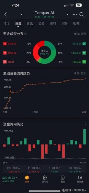 专为散户设计的AI炒股软件，希财舆情宝功能超强大