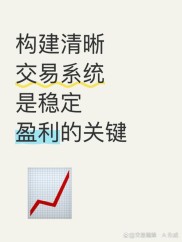 1万元炒期货一年收益不定，受多因素影响及学习方法