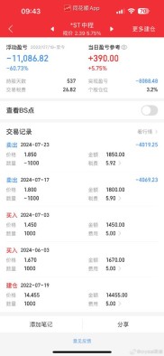 做半年股票软件销售，他因良心压力辞职，炒股软件现状堪忧