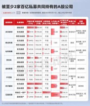 配资公司排行榜TOP5揭晓！哪家能契合您的投资需求？