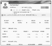想了解宜人贷P2P理财真实年收益率？看看这里