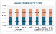 2026年投资形势分析及宏观调控政策对投资的影响