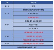 培训类别最全总开课时间表，含高级物流师等多专业