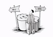 保险产品与理财产品有何区别？银保产品和银行理财差异在哪？