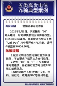 乐都公安倡议防电信诈骗，附网上贷款等典型被骗案例