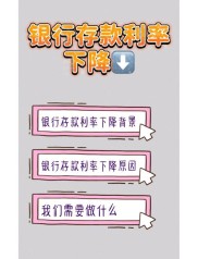原创|商业银行应对低利率环境的几大策略