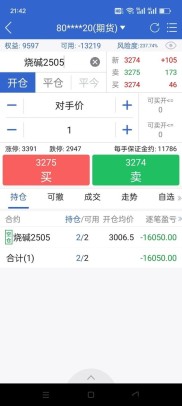 期货子公司客户爆仓损失近5000万，多家机构牵连遭传闻