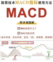 免费获取牛鼻子炒股软件破解版？小心风险！教你正版技术指标用法