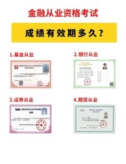 期货从业资格考试评分标准是什么？都有哪些考试题型？