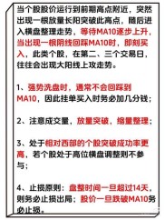 想学赵薇抱马云大腿炒股？先积累本金，牛市资金为王