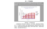 B股转H股怎么交易？深交所新规详解