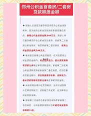 全面解读住房公积金贷款：定义、首二套房界定及贷款额度相关问题