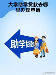 江阳区助学贷款7月8日启动申请！本专科最高8000元，研究生12000元