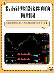 Top5推荐的股票软件，助投资者更好进行股票投资