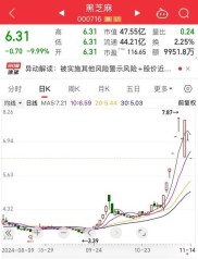6月大妖股*ST金泰涨停结束却跌停，成也萧何败也萧何？