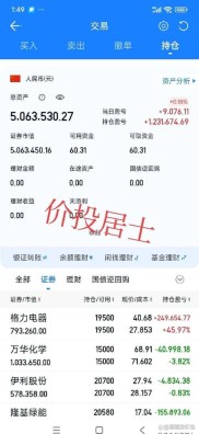 宜人贷P2P理财年收益率怎么样？靠谱吗？我来告诉你