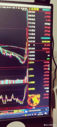 新浪炒股十大博客 全民炒股真的能提升国家形象、利国利民并增加全民财富？