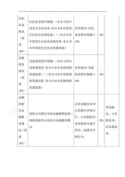 从评分表看财经APP三强表现，新浪财经凭何成权威标杆？