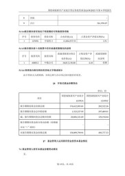 普银安盛环保新能源混合型证券投资基金