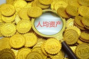 UCM众筹理财：缺钱做项目？五招让投资人主动找你