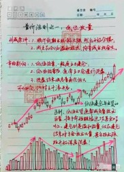 职业炒手谈炒股心得：与人为善、顺势而为及心态技术占比