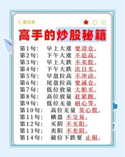 炒股入门知识大揭秘！附全图，涵盖智慧与技巧