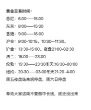 2026年6月25日期货开盘及交易时间，投资者必看