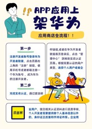 开发者必看：应用上架应用商店的流程及所需准备事项