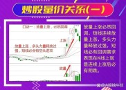炒股看盘要点：关注成交量，警惕主力高位出货风险