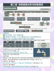 小企业理财愁收益与现金流？这款产品或许能解燃眉之急