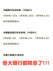 定期存款3%与银行理财4%：如何安全选择最佳存款方式保障本金