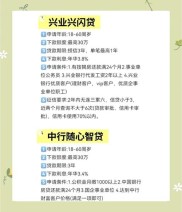 普惠小微信用贷款支持政策出台背景、内容及适用机构介绍
