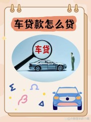 贷款买车渐成趋势，你知道建行车贷需要什么条件吗？