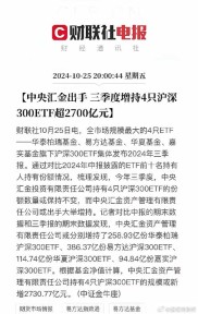 稳定资本市场！中央汇金出手增持ETF，A股尾盘跌幅收窄