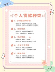 大连公积金异地贷款新政：放宽贷款类型与申请条件，5月1日起正式实施