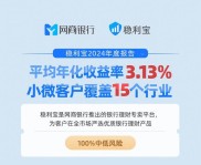 银行理财资金参与资本市场有新表述，规模深度或提升