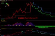 1月12日文华财经与招商期货等头部期货公司的相关事件汇总