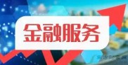股票K线图详解：什么是K线、阴阳线及影线？新手入门指南