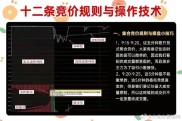 【自选股策略解析：如何巧妙选股】