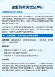 疫情下农商银行互联网贷款业务发展的问题与参考梳理