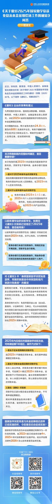 4日财政部等多部门调整完善国家助学贷款有关政策