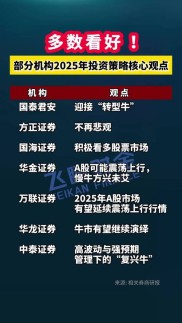 A股市场三大特征及应对策略，投资如战场讲究谋略