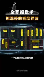 通达信各版本功能对比：免费版、收费版如何选择？股票看盘软件推荐