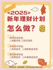 2025年财富增长指南：10个适合不同人群的赚钱项目推荐
