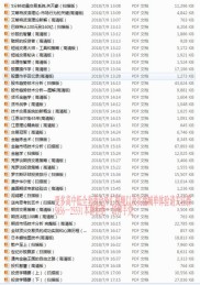 外汇交易赚钱指南来啦！从这些角度出发，多赚钱不是梦